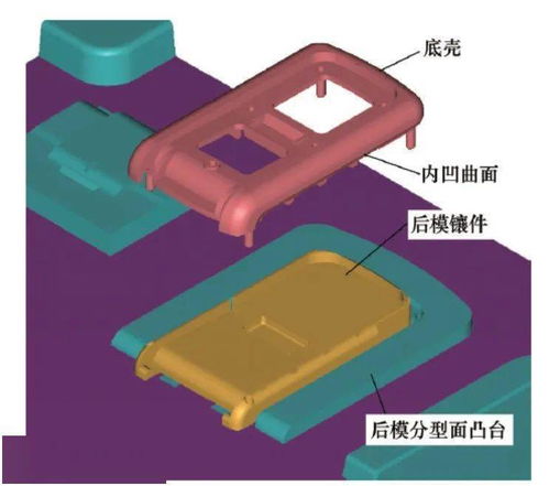 一模多件塑料產品的模具結構設計探討